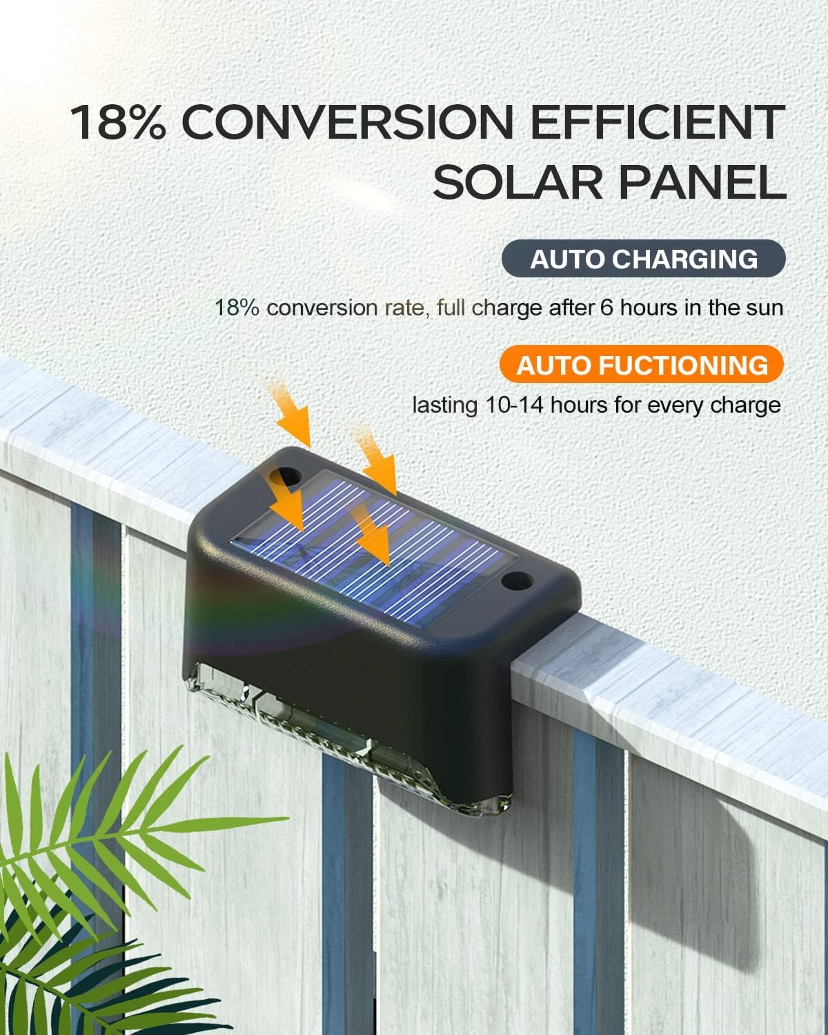 Waterproof LED Solar Powered Deck Stair Outdoor Light (Pack of 2)